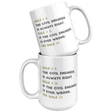 Civil Engineer is Always Right - Mug
