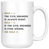 Civil Engineer is Always Right Mug